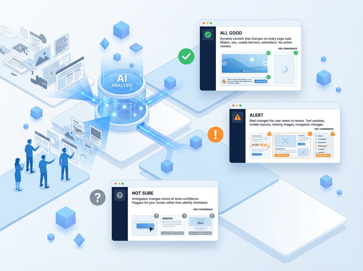 Isometric illustration showing AI filtering website changes with floating blue geometric shapes and UI cards